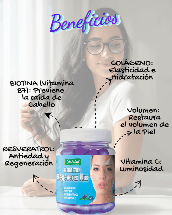 GOMITAS REGENEREX PLUS - Imagen 2